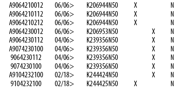 A9064210012,06/06>,K206944N50,X,,N,A9064210112,06/06>,K206944N50,X,,N,A9064210212,06/06>,K206944N50,X,,N,A9064230012,...