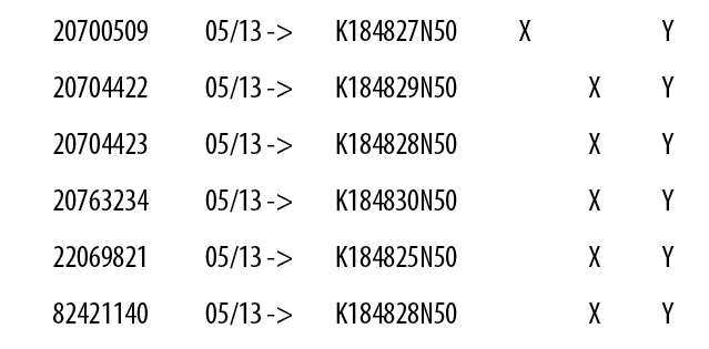 20700509,05/13 ->,K184827N50,X,,Y,20704422,05/13 ->,K184829N50,,X,Y,20704423,05/13 ->,K184828N50,,X,Y,20763234,05/13 ...
