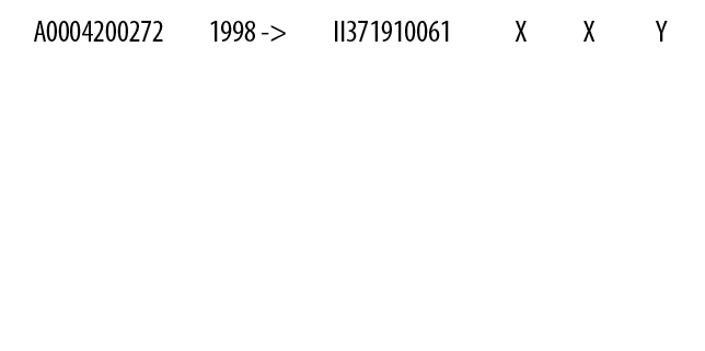 A0004200272,1998 ->,II371910061,X,X,Y,,,,,,,,,,,,,,,,,,,,,,,,,,,,,,