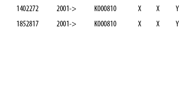 1402272,2001->,K000810,X,X,Y,1852817,2001->,K000810,X,X,Y,,,,,,,,,,,,,,,,,,,,,,,,