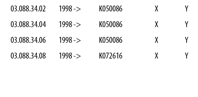 03.088.34.02,1998 ->,K050086,X,Y,03.088.34.04,1998 ->,K050086,X,Y,03.088.34.06,1998 ->,K050086,X,Y,03.088.34.08,1998 ...