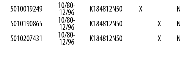 5010019249,10/80- 12/96,K184812N50,X,,N,5010190865,10/80- 12/96,K184812N50,,X,N,5010207431,10/80- 12/96,K184812N50,,X,N