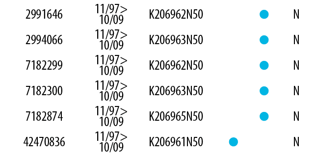 2991646,11/97> 10/09,K206962N50,, ,N,2994066,11/97> 10/09,K206963N50,, ,N,7182299,11/97> 10/09,K206962N50,, ,N,718230...