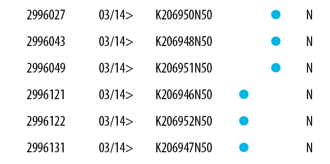 2996027,03/14>,K206950N50,, ,N,2996043,03/14>,K206948N50,, ,N,2996049,03/14>,K206951N50,, ,N,2996121,03/14>,K206946N5...