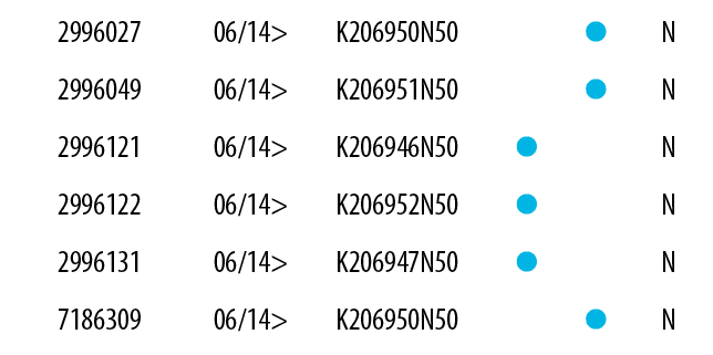 2996027,06/14>,K206950N50,, ,N,2996049,06/14>,K206951N50,, ,N,2996121,06/14>,K206946N50, ,,N,2996122,06/14>,K206952N5...