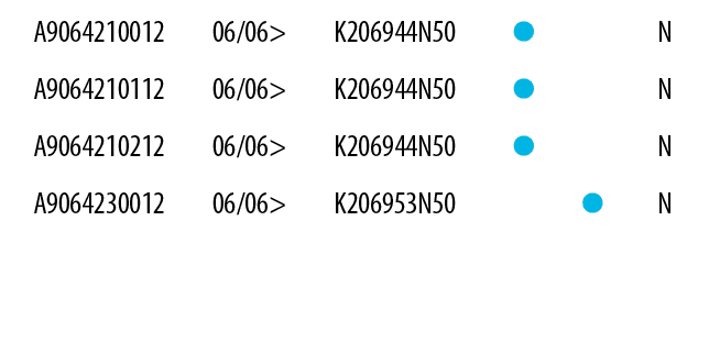 A9064210012,06/06>,K206944N50, ,,N,A9064210112,06/06>,K206944N50, ,,N,A9064210212,06/06>,K206944N50, ,,N,A9064230012,...