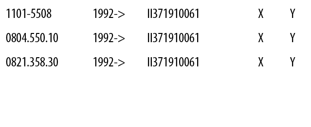 1101-5508,1992->,II371910061,,X,Y,0804.550.10,1992->,II371910061,,X,Y,0821.358.30,1992->,II371910061,,X,Y