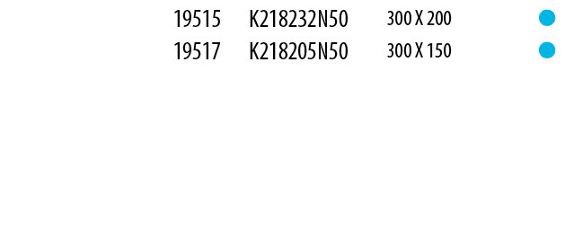 SAE Table of parts