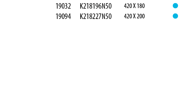 SAE Table of parts