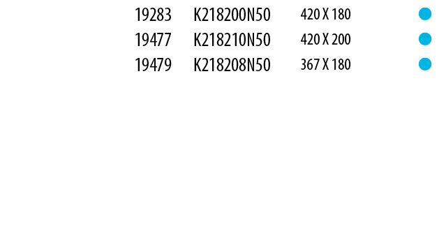 SAE Table of parts