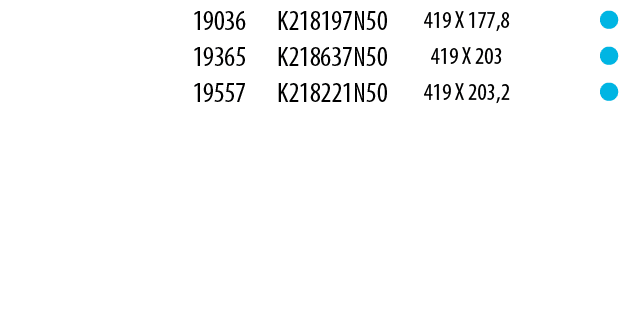 SAF Table of parts