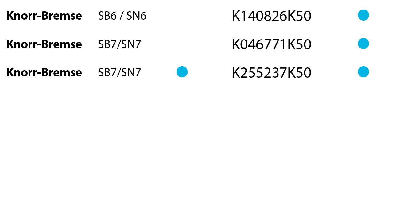 Knorr-Bremse,SB6 / SN6,,,K140826K50, ,Knorr-Bremse,SB7/SN7,,,K046771K50, ,Knorr-Bremse,SB7/SN7, ,,K255237K50, 