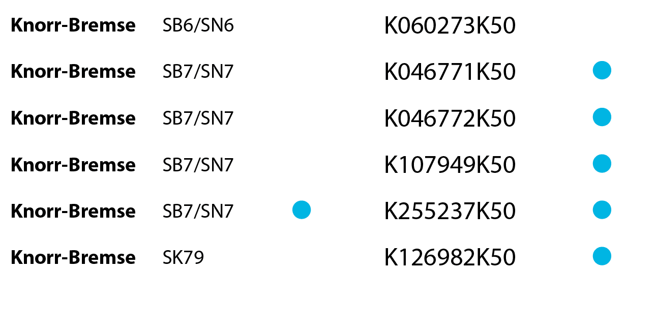 Knorr-Bremse,SB6/SN6,,,K060273K50,,Knorr-Bremse,SB7/SN7,,,K046771K50, ,Knorr-Bremse,SB7/SN7,,,K046772K50, ,Knorr-Brem...