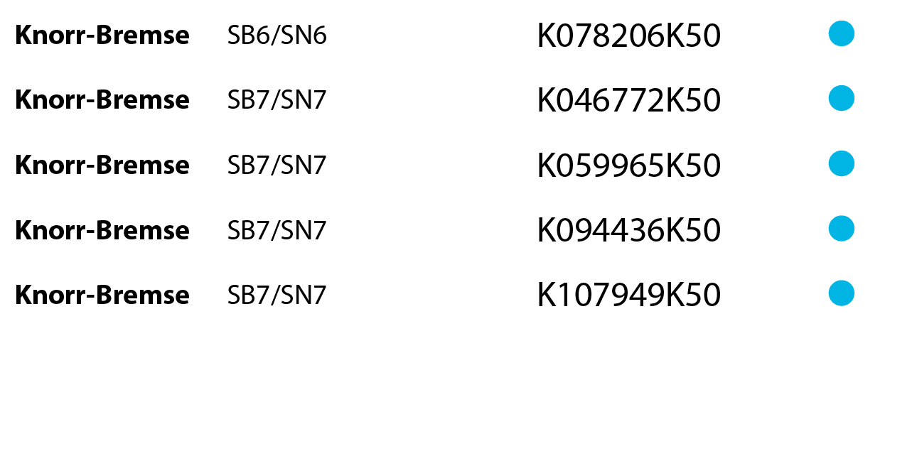 Knorr-Bremse,SB6/SN6,,,K078206K50, ,Knorr-Bremse,SB7/SN7,,,K046772K50, ,Knorr-Bremse,SB7/SN7,,,K059965K50, ,Knorr-Bre...