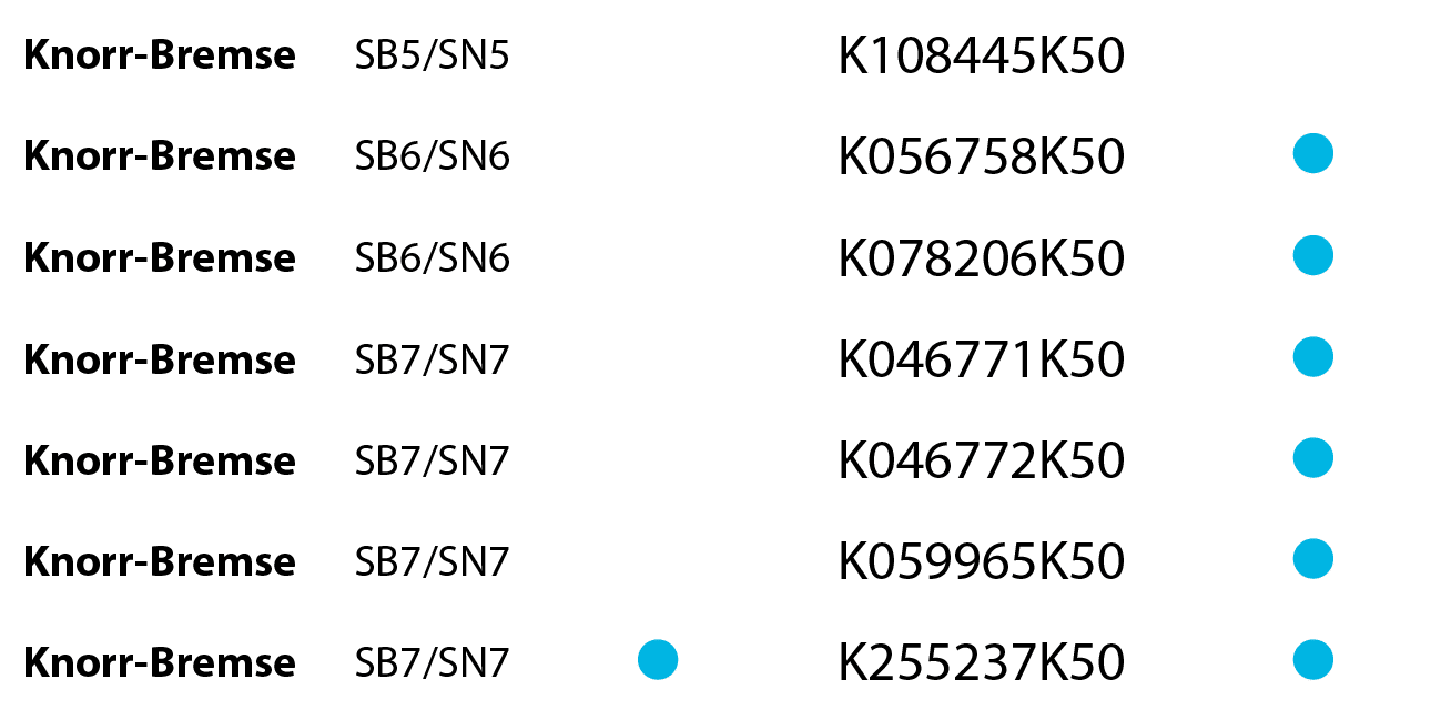 Knorr-Bremse,SB5/SN5,,,K108445K50,,Knorr-Bremse,SB6/SN6,,,K056758K50, ,Knorr-Bremse,SB6/SN6,,,K078206K50, ,Knorr-Brem...