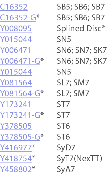 C16352 SB5; SB6; SB7 C16352-G* SB5; SB6; SB7 Y008095 Splined Disc® Y015044 SN5 Y006471 SN6; SN7; SK7 Y006471-G* SN6; ...