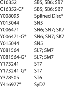 C16352 SB5; SB6; SB7 C16352-G* SB5; SB6; SB7 Y008095 Splined Disc  Y015044 SN5 Y006471 SN6; SN7; SK7 Y006471-G* SN6;    