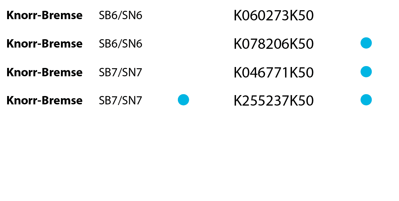 Knorr-Bremse,SB6/SN6,,,K060273K50,,Knorr-Bremse,SB6/SN6,,,K078206K50, ,Knorr-Bremse,SB7/SN7,,,K046771K50, ,Knorr-Brem...