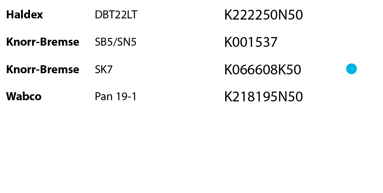 Haldex,DBT22LT,,,K222250N50,,Knorr-Bremse,SB5/SN5,,,K001537,,Knorr-Bremse,SK7,,,K066608K50, ,Wabco,Pan 19-1,,,K218195...