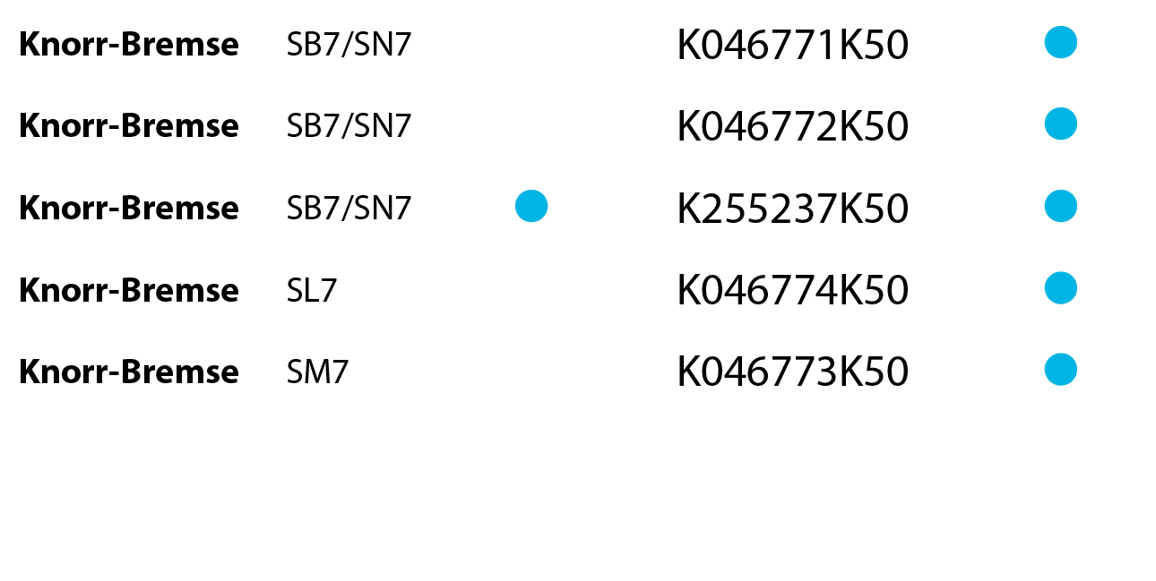 Knorr-Bremse,SB7/SN7,,,K046771K50, ,Knorr-Bremse,SB7/SN7,,,K046772K50, ,Knorr-Bremse,SB7/SN7, ,,K255237K50, ,Knorr-Br...