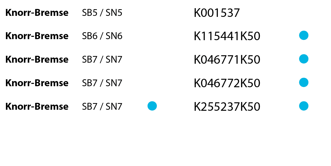 Knorr-Bremse,SB5 / SN5,,,K001537,,Knorr-Bremse,SB6 / SN6,,,K115441K50, ,Knorr-Bremse,SB7 / SN7,,,K046771K50, ,Knorr-B...