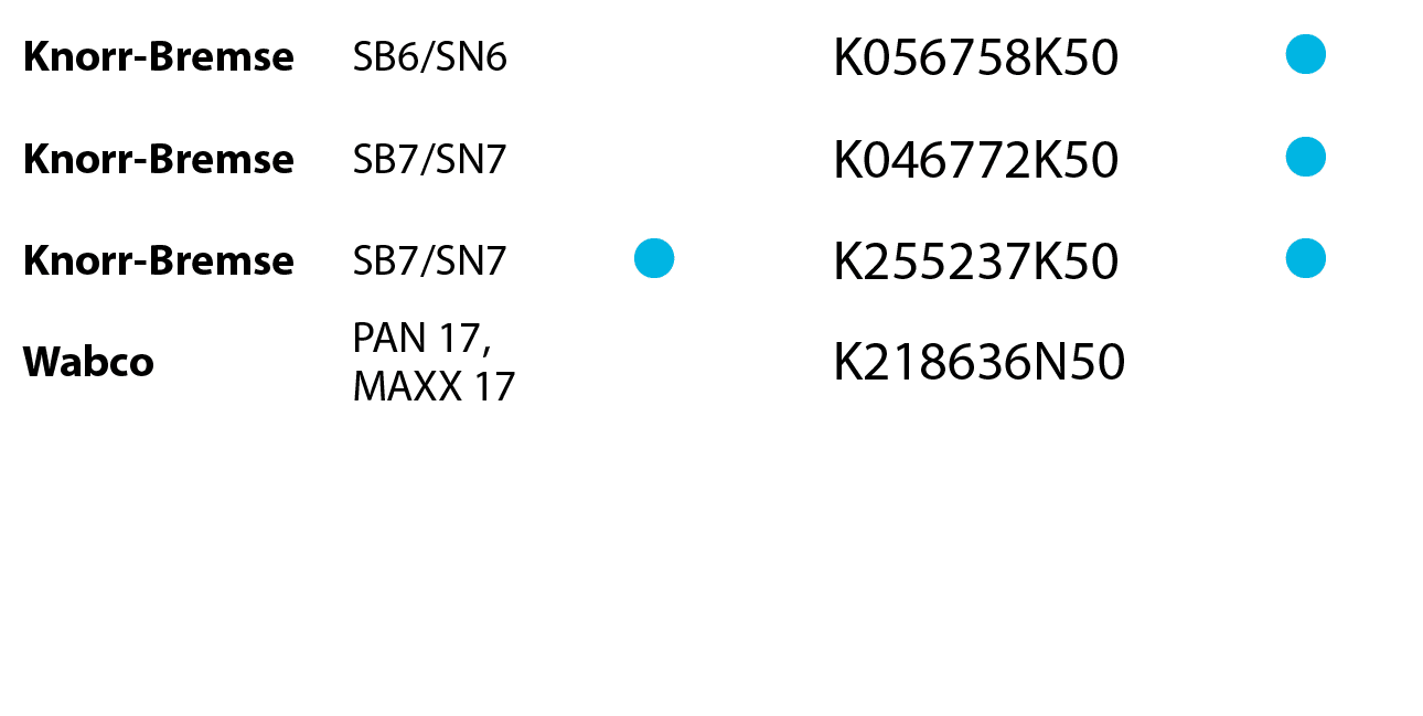 Knorr-Bremse,SB6/SN6,,,K056758K50, ,Knorr-Bremse,SB7/SN7,,,K046772K50, ,Knorr-Bremse,SB7/SN7, ,,K255237K50, ,Wabco,PA...