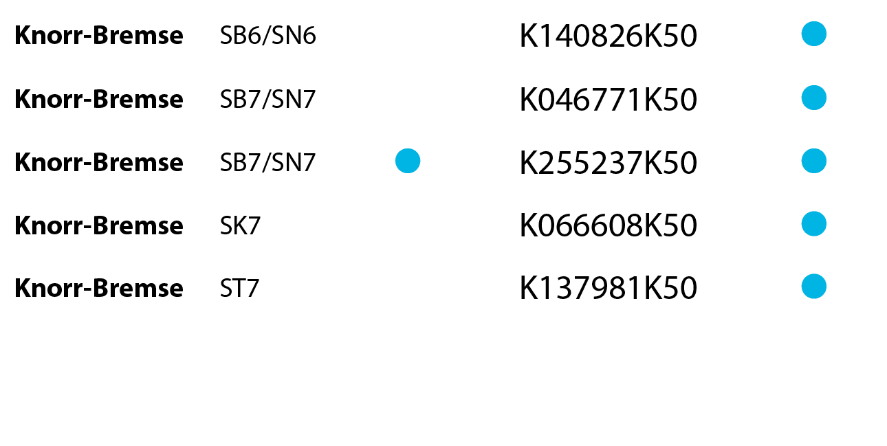 Knorr-Bremse,SB6/SN6,,,K140826K50, ,Knorr-Bremse,SB7/SN7,,,K046771K50, ,Knorr-Bremse,SB7/SN7, ,,K255237K50, ,Knorr-Br...