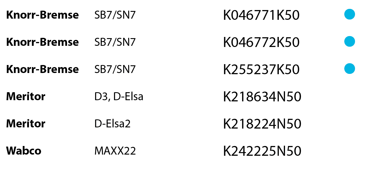 Knorr-Bremse,SB7/SN7,,,K046771K50, ,Knorr-Bremse,SB7/SN7,,,K046772K50, ,Knorr-Bremse,SB7/SN7,,,K255237K50, ,Meritor,D...