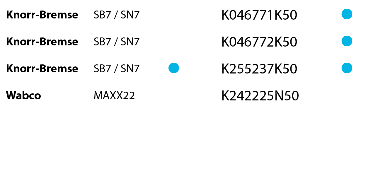 Knorr-Bremse,SB7 / SN7,,,K046771K50, ,Knorr-Bremse,SB7 / SN7,,,K046772K50, ,Knorr-Bremse,SB7 / SN7, ,,K255237K50, ,Wa...