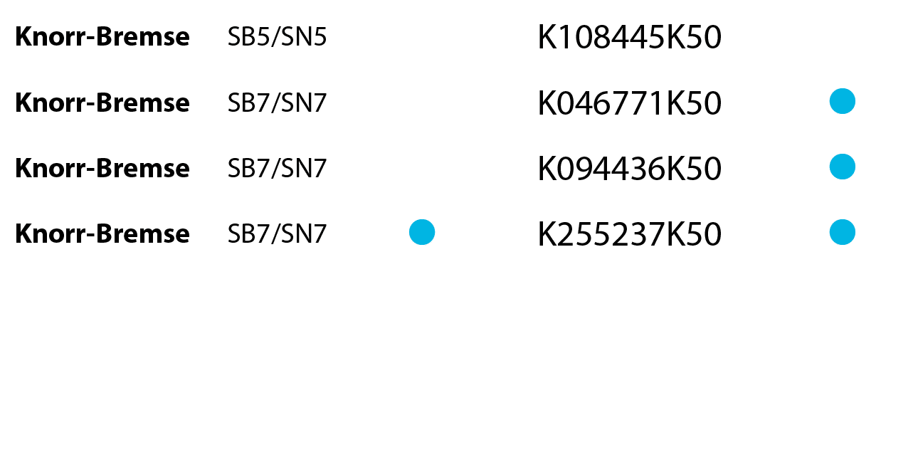 Knorr-Bremse,SB5/SN5,,,K108445K50,,Knorr-Bremse,SB7/SN7,,,K046771K50, ,Knorr-Bremse,SB7/SN7,,,K094436K50, ,Knorr-Brem...