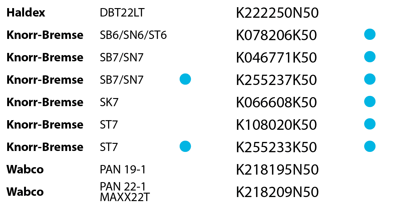 Haldex,DBT22LT,,,K222250N50,,Knorr-Bremse,SB6/SN6/ST6,,,K078206K50, ,Knorr-Bremse,SB7/SN7,,,K046771K50, ,Knorr-Bremse...