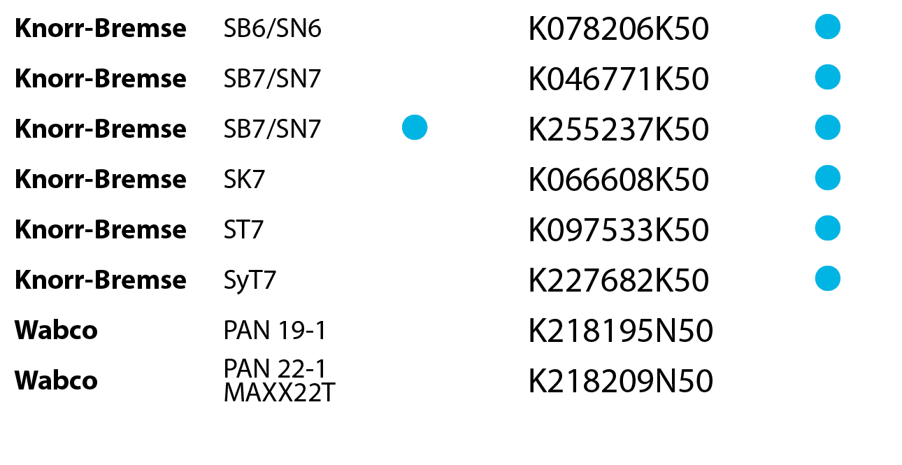 Knorr-Bremse,SB6/SN6,,,K078206K50, ,Knorr-Bremse,SB7/SN7,,,K046771K50, ,Knorr-Bremse,SB7/SN7, ,,K255237K50, ,Knorr-Br...